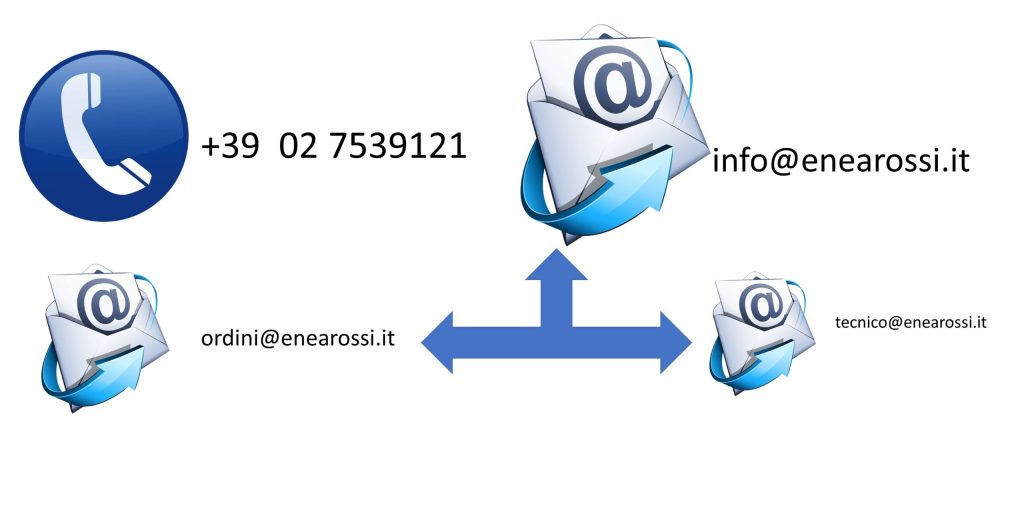 contatti Enea Rossi Siros
