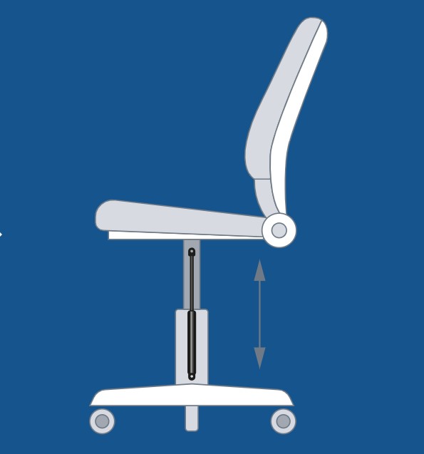 Sedia ufficio con molla a gas Stabilus 